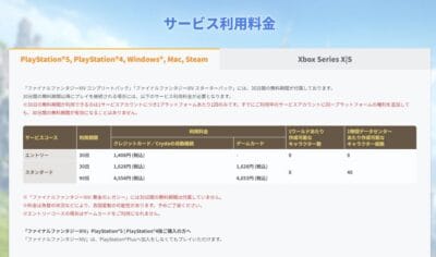 FF14公式サービス料金説明画面