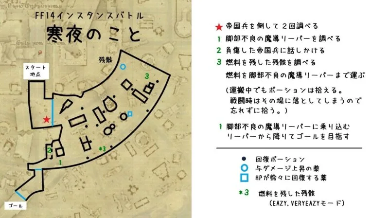 FF14 「寒夜のこと」攻略／地図付き | チョコボ備忘録