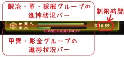 FF14 緊急ミッション 進捗状況バー