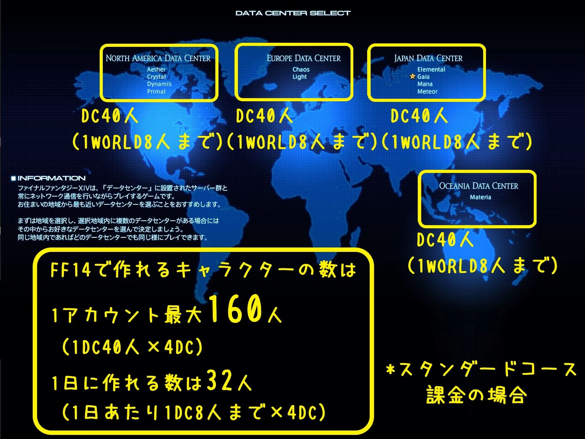 FF14 作成できるキャラクターの数と作成制限 | チョコボ備忘録